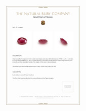 2.23 Ct. Ruby from Mozambique Appraisal