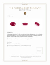 2.23 Ct. Ruby from Mozambique Appraisal