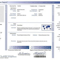 3.23 Ct. Ruby from Mozambique Scan Report