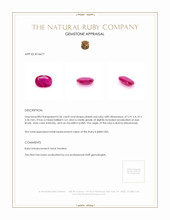 0.56 Ct. Ruby from Burma (Myanmar) Appraisal