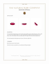 0.65 Ct. Ruby from Burma (Myanmar) Appraisal