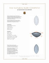 0.65 Ct. Ruby from Burma (Myanmar) 3 D Scan Report