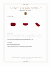 0.93 Ct. Ruby from Mozambique Appraisal