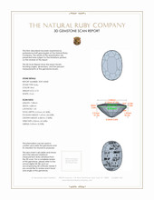 0.75 Ct. Ruby from Thailand 3 D Scan Report