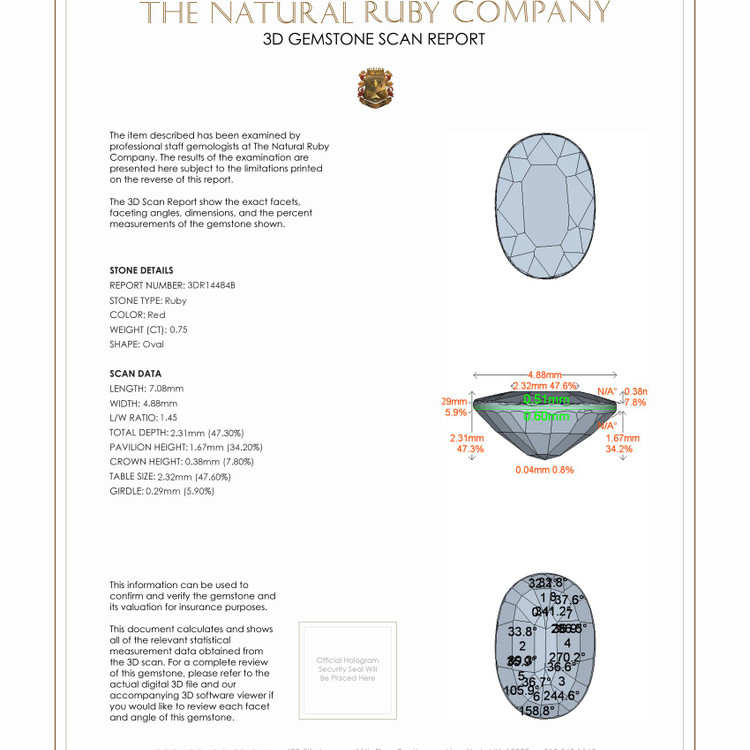 0.75 Ct. Ruby from Thailand