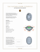 0.99 Ct. Ruby from Thailand 3 D Scan Report