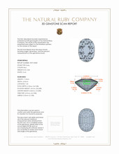 0.84 Ct. Ruby from Mozambique 3 D Scan Report