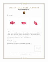 0.94 Ct. Ruby from Mozambique Appraisal