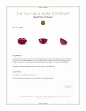 0.40 Ct. Ruby from Mozambique Appraisal