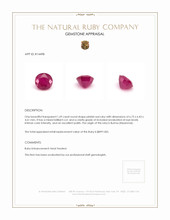 1.69 Ct. Ruby from Burma (Myanmar) Appraisal