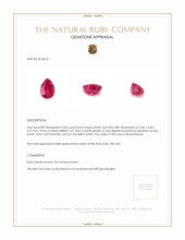 0.83 Ct. Ruby from Mozambique Appraisal