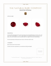 0.79 Ct. Ruby from Mozambique Appraisal
