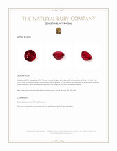 0.79 Ct. Ruby from Mozambique Appraisal
