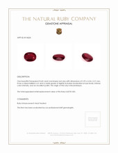 0.60 Ct. Ruby from Mozambique Appraisal