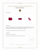 1.04 Ct. Ruby from Thailand Appraisal
