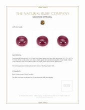 10.74 Ct. Cabochon Ruby from Burma (Myanmar) Appraisal