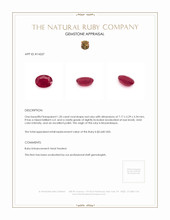1.20 Ct. Ruby from Mozambique Appraisal
