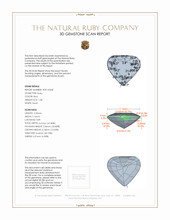 1.08 Ct. Ruby from Mozambique 3 D Scan Report