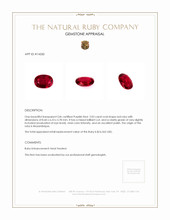 2.03 Ct. Ruby from Mozambique Appraisal