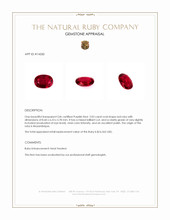 2.03 Ct. Ruby from Mozambique Appraisal