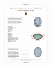 2.03 Ct. Ruby from Mozambique 3 D Scan Report