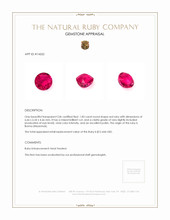 1.83 Ct. Ruby from Burma (Myanmar) Appraisal