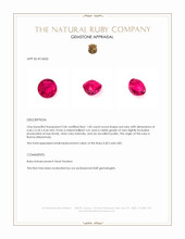 1.83 Ct. Ruby from Burma (Myanmar) Appraisal