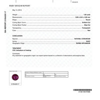 1.83 Ct. Ruby from Burma (Myanmar) Scan Report