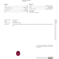 1.03 Ct. Ruby from Burma (Myanmar) Scan Report