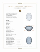 1.01 Ct. Ruby from Madagascar 3 D Scan Report