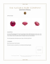 0.18 Ct. Ruby from Mozambique Appraisal