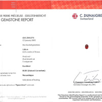1.84 Ct. Ruby from Mozambique Scan Report