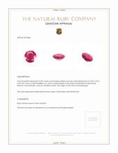0.82 Ct. Ruby from Mozambique Appraisal