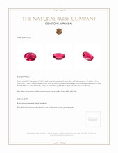 0.80 Ct. Pinkish Red Ruby from Thailand Appraisal