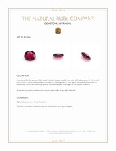 0.82 Ct. Purplish Red Ruby from Thailand Appraisal
