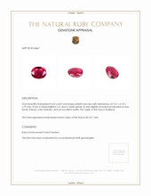 0.63 Ct. Pinkish Red Ruby from Thailand Appraisal