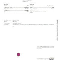 0.81 Ct. Ruby from Thailand Scan Report
