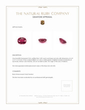 0.89 Ct. Ruby from Thailand Appraisal