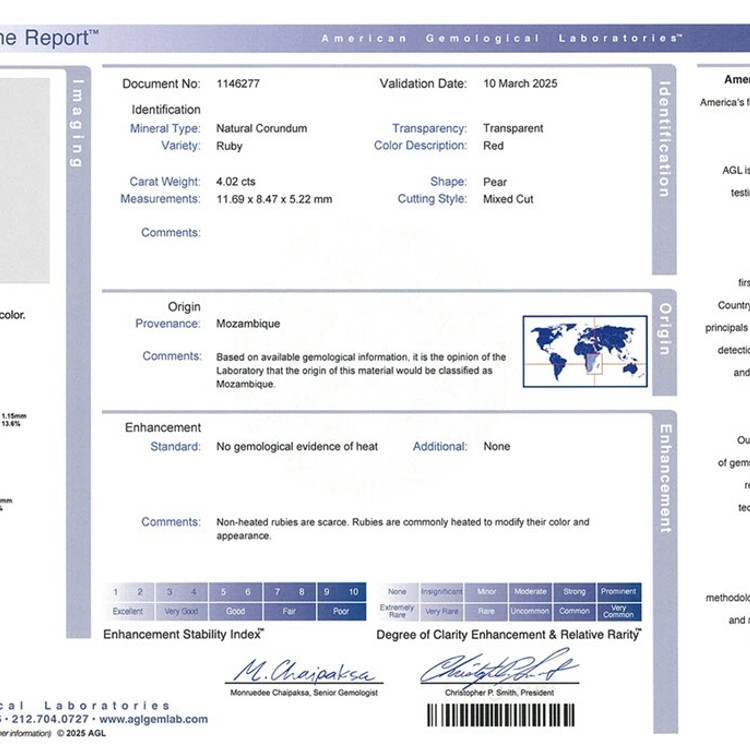 4.02 Ct. Ruby from Mozambique