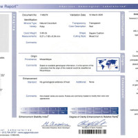 3.49 Ct. Ruby from Mozambique Scan Report