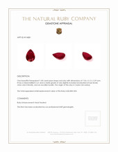 1.00 Ct. Ruby from Ceylon (Sri Lanka) Appraisal