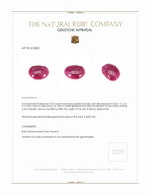 9.63 Ct. Cabochon Ruby from Burma (Myanmar) Appraisal