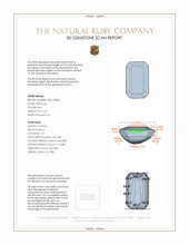5.67 Ct. Ruby from Thailand 3 D Scan Report
