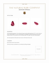 1.96 Ct. Ruby from Mozambique Appraisal