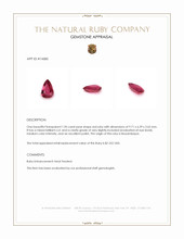 1.96 Ct. Ruby from Mozambique Appraisal