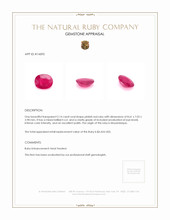 2.14 Ct. Ruby from Mozambique Appraisal