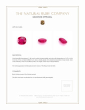 1.38 Ct. Ruby from Mozambique Appraisal