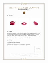 1.67 Ct. Ruby from Mozambique Appraisal