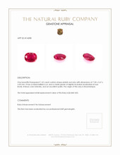 1.42 Ct. Ruby from Mozambique Appraisal