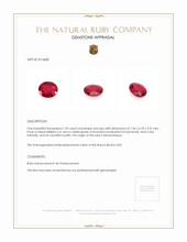 1.59 Ct. Ruby from Mozambique Appraisal